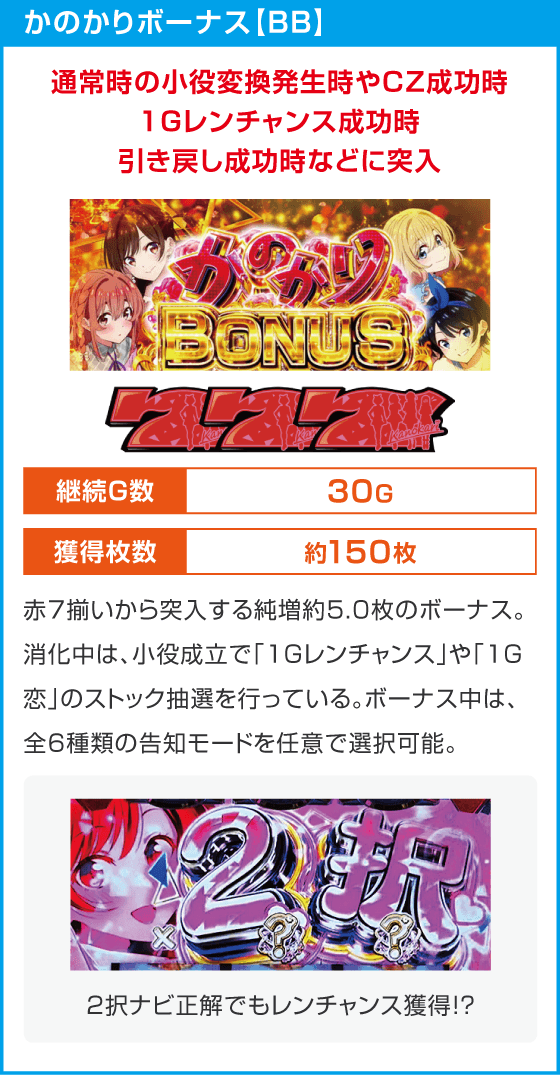 Lパチスロ 彼女、お借りします