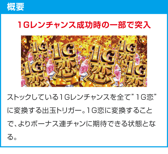 Lパチスロ 彼女、お借りします