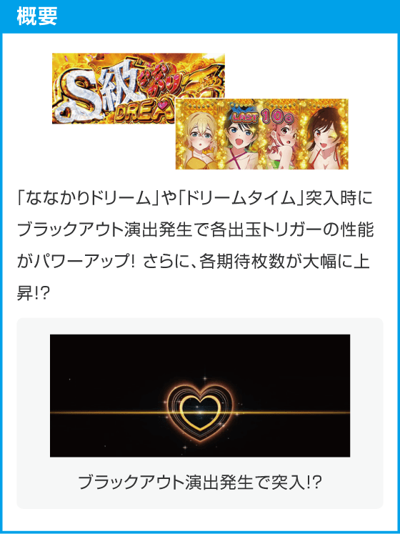 Lパチスロ 彼女、お借りします