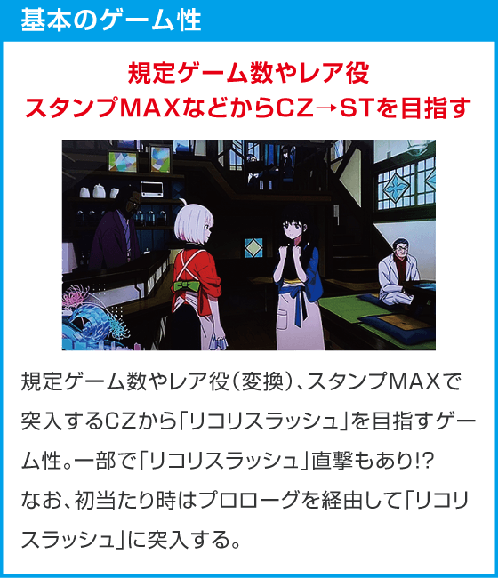 スマスロ リコリス・リコイル