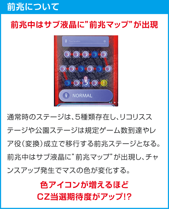 スマスロ リコリス・リコイル
