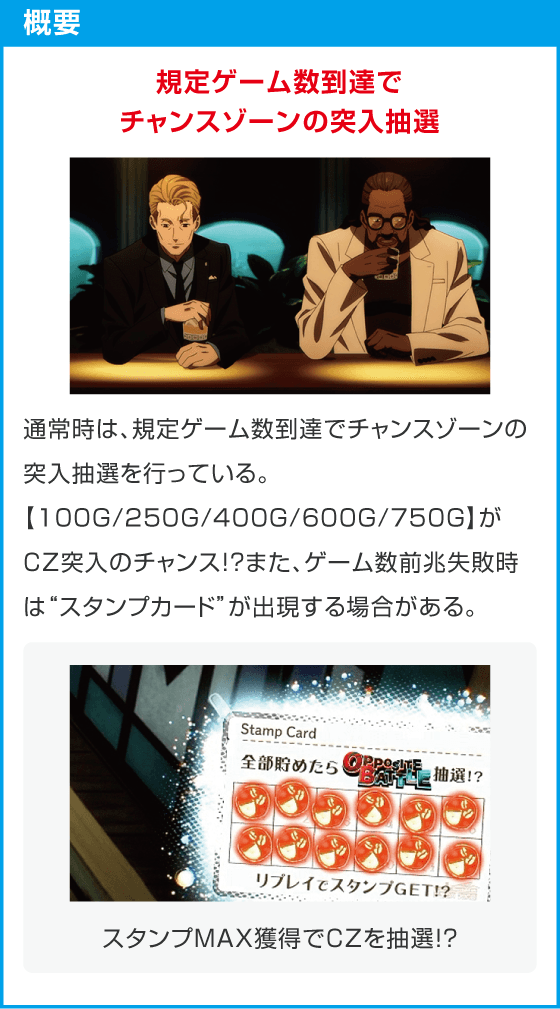 スマスロ リコリス・リコイル