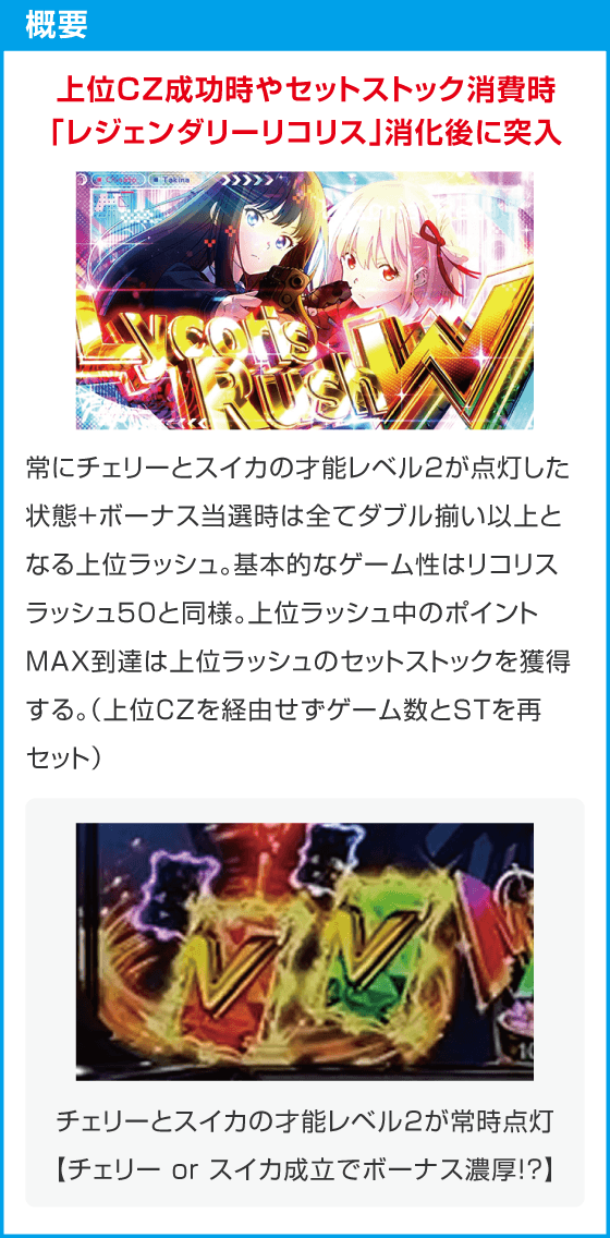 スマスロ リコリス・リコイル