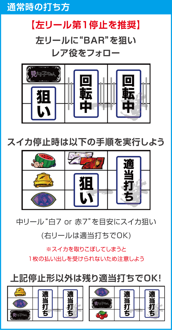 パチスロ見える子ちゃんのオンライン遊技説明