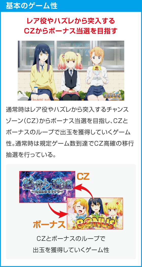 パチスロ見える子ちゃん
