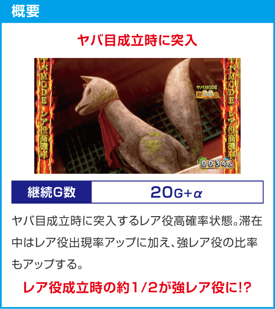 パチスロ見える子ちゃん