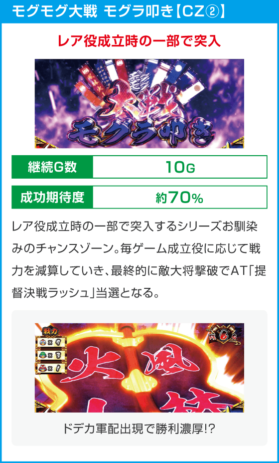 モグモグ風林火山 大海戦の巻