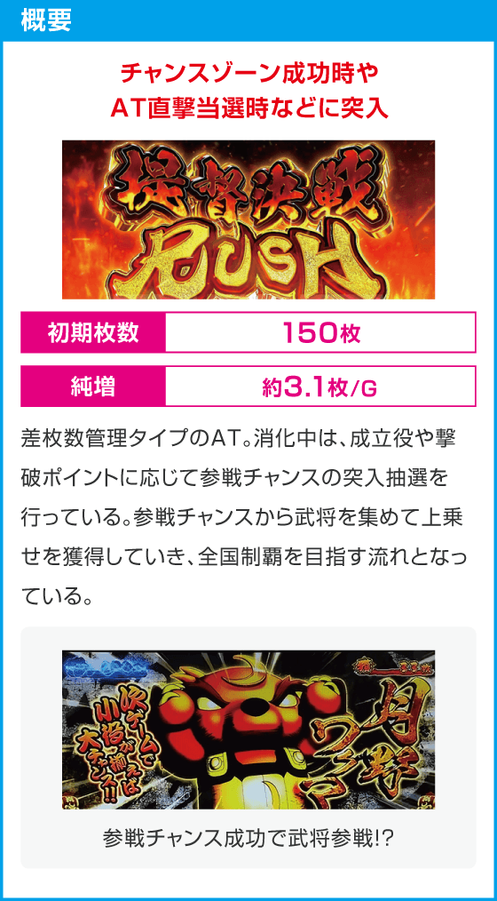 モグモグ風林火山 大海戦の巻