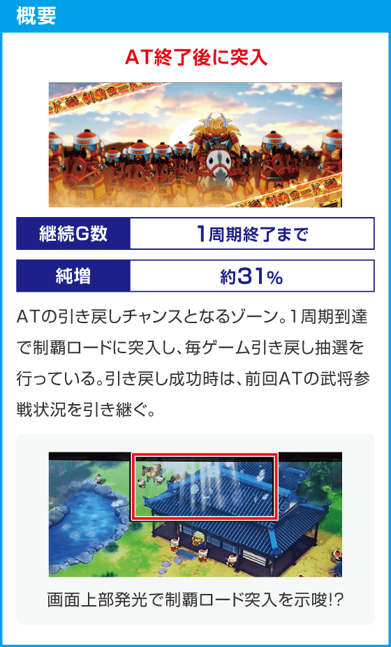 モグモグ風林火山 大海戦の巻