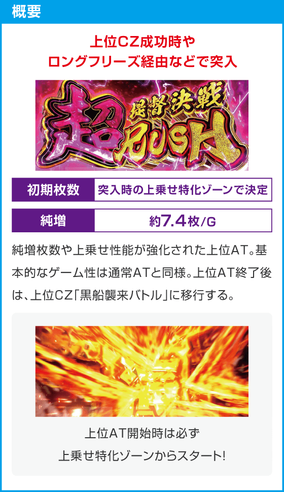 モグモグ風林火山 大海戦の巻