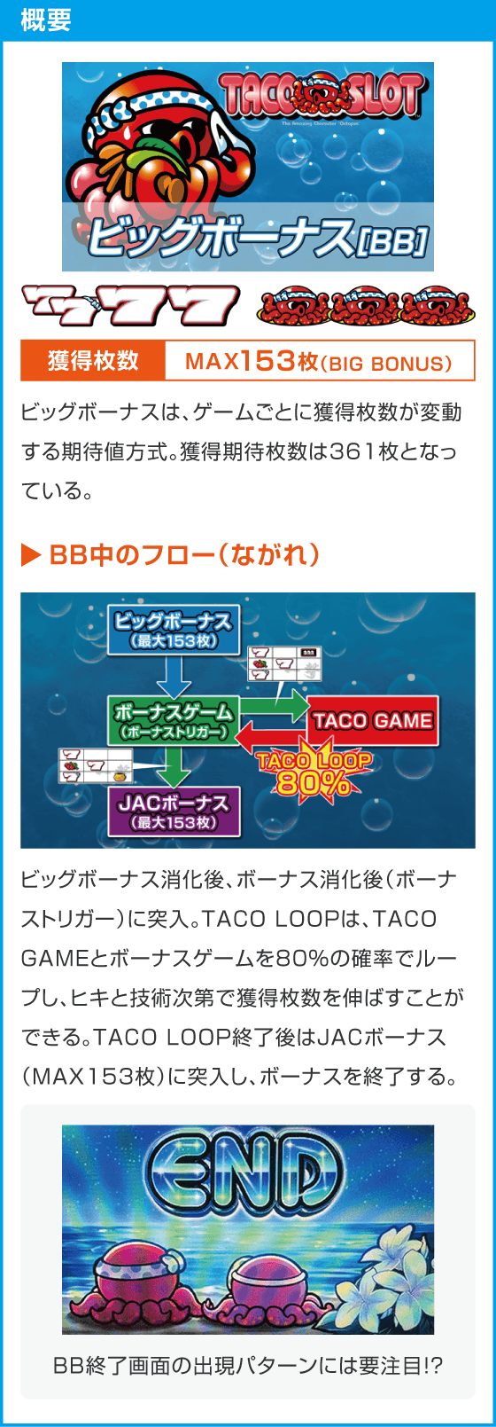 スマスロ タコスロ